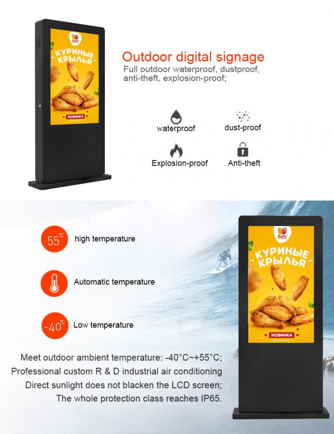 Водоустойчивый Иньпут ХДМИ дисплей на открытом воздухе рекламы Ип65, внешний Синьяге цифров