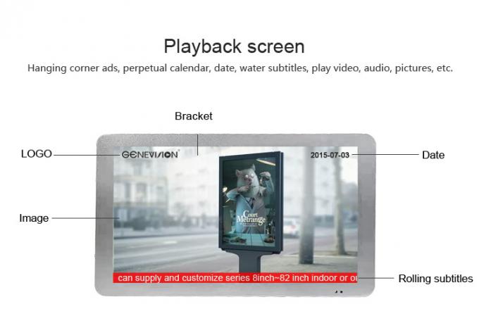 Экран 250CD/M2 рекламы автобуса 15,6 дюймов с удаленной системой управления ADS