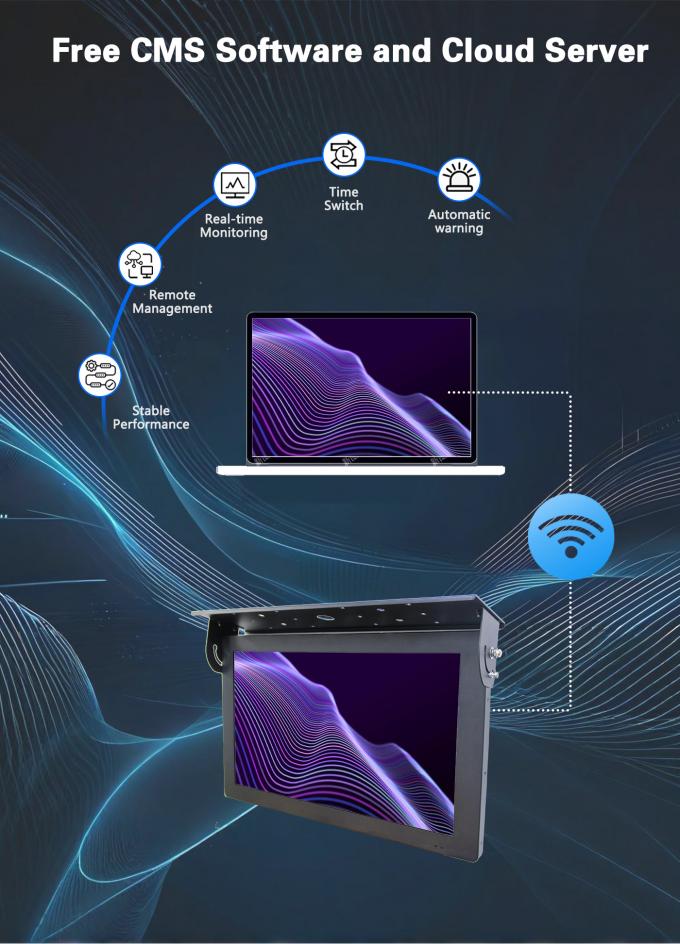 21.5 дюймовый потолочный монтаж Android 7.1 Бесплатный облачный сервер LCD Автобус Цифровая вывеска дисплей 1G+32G Wi-Fi Лифт Путь обучения 2