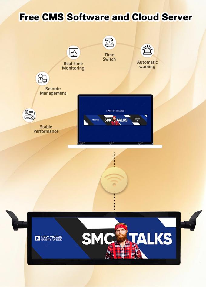 29 дюймовый растянутый столб потолок монтаж автобуса Wifi цифровые вывески Android беспроводная сеть цифровой ЖК-монитор с опцией 4G 3