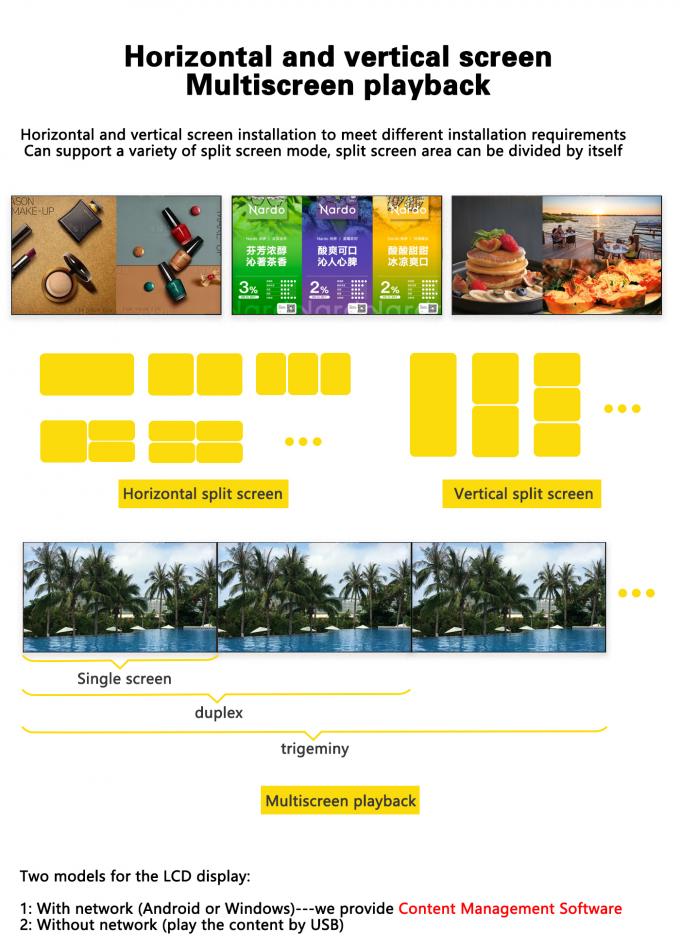 32 ~ 55 дюймов супер стройный Wi-Fi Loop LCD видеостень 1000nit Splice для торговых центров Wayfinding Digital Signage Screen Wall 2