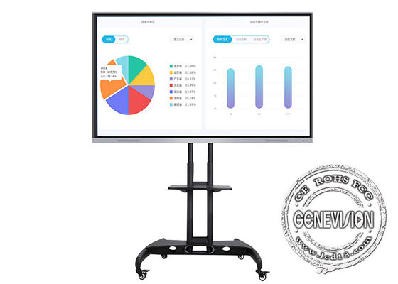 Движимость 20 ультракрасного пунктов экрана касания Whiteboard