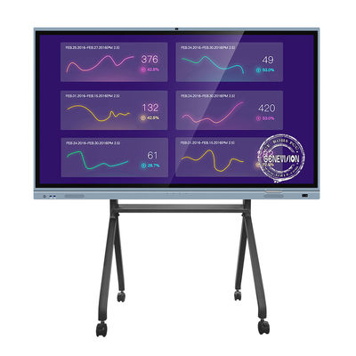 86 дюймов 4K взаимодействующее Whiteboard 3840x2160 для образования